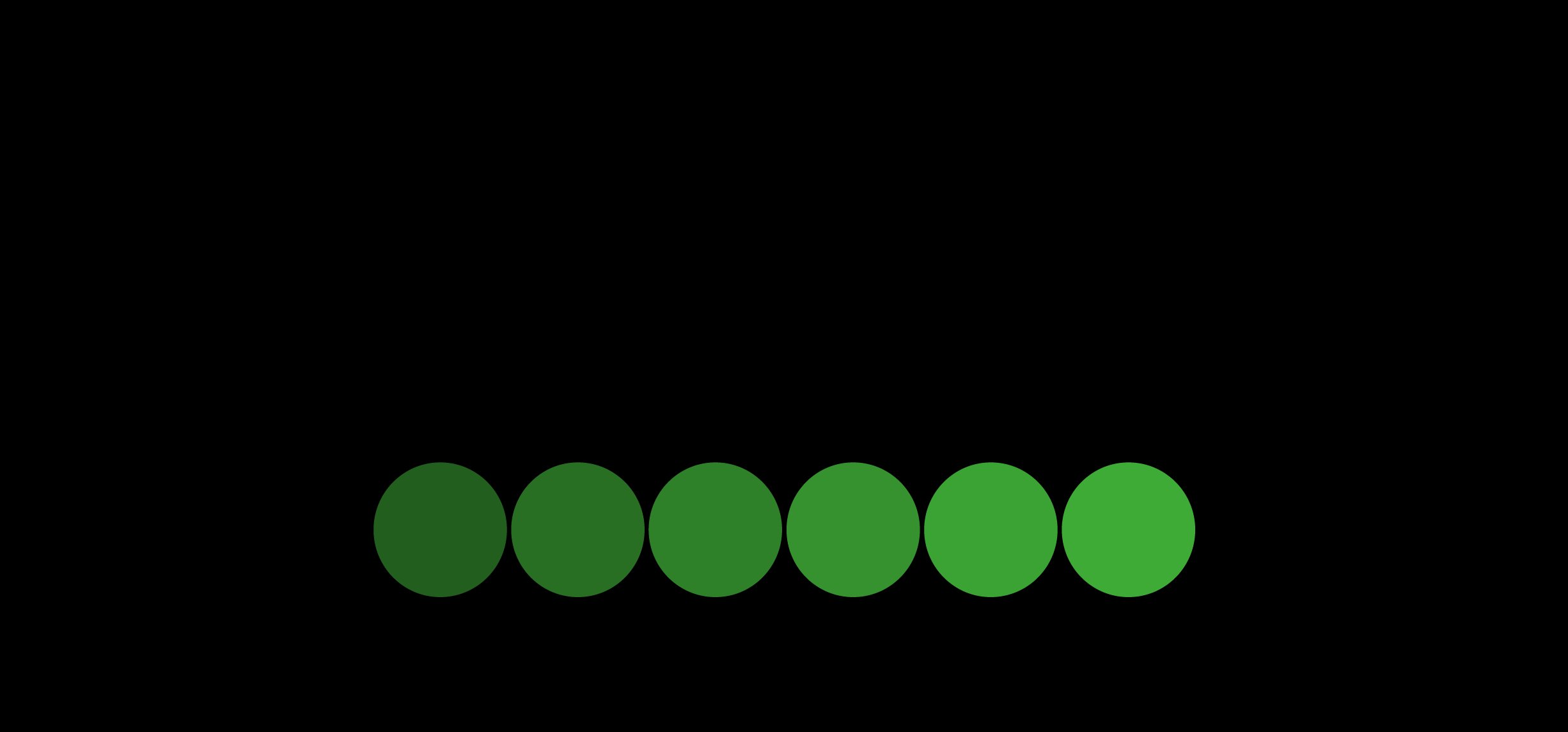Unibet
